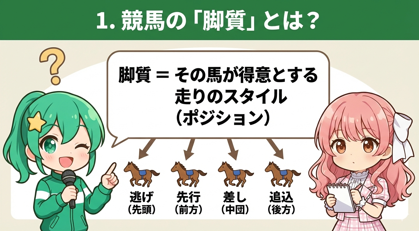 「予想印」の基本ルール