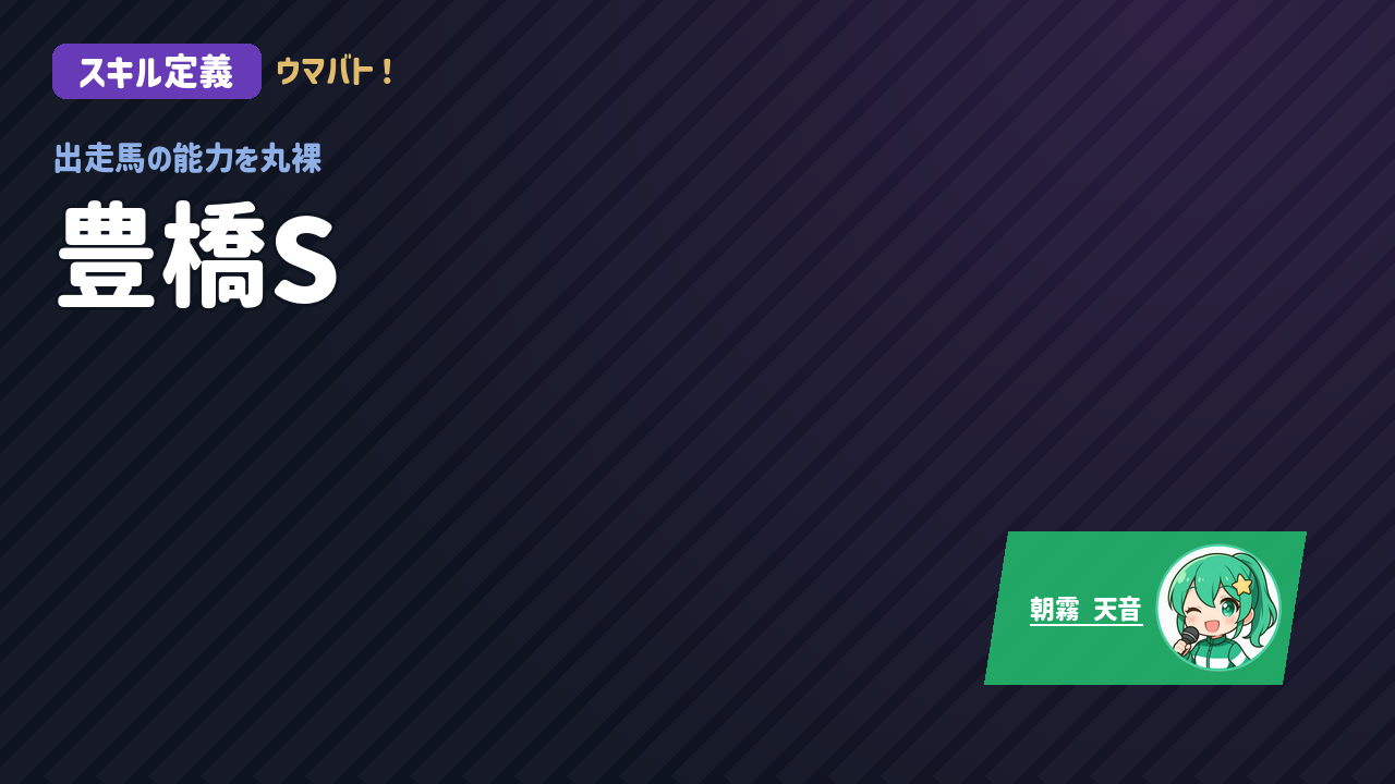 中京7R 豊橋S AIスキル定義 アイキャッチ