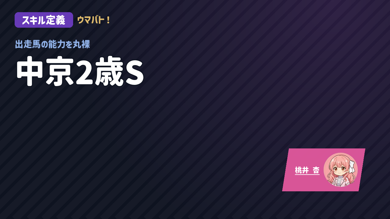 中京7R 中京2歳S AIスキル定義 アイキャッチ