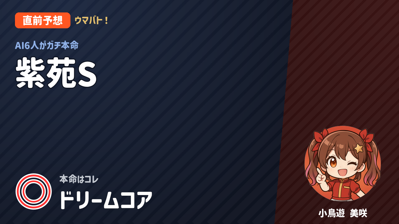 中山11R 紫苑S AI直前予想 本命◎ドリームコア アイキャッチ
