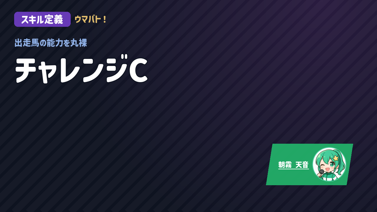 阪神11R チャレンジC AIスキル定義 アイキャッチ