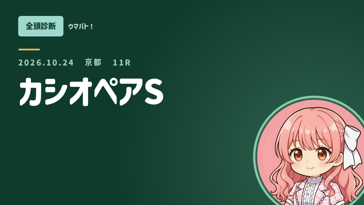 京都11R カシオペアS AI全頭診断 アイキャッチ